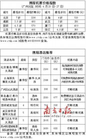 临安到镇江汽车票多少钱(临安到镇江汽车票价查询及相关旅行信息) 临安到镇江汽车票多少钱(临安到镇江汽车票价查询及相关旅行信息)