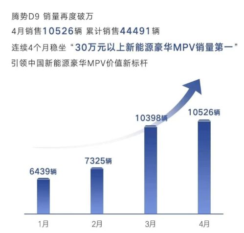 小汽车50万期权值多少(探究小汽车50万期权的价值所在) 小汽车50万期权值多少(探究小汽车50万期权的价值所在)