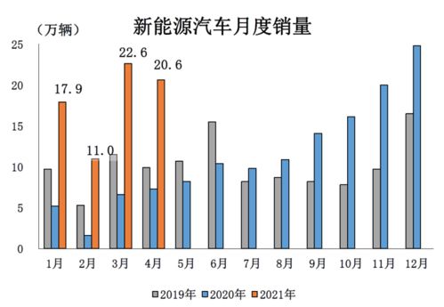 货运汽车轮胎书有多少种(货运汽车轮胎的种类及其书籍概览) 货运汽车轮胎书有多少种(货运汽车轮胎的种类及其书籍概览)
