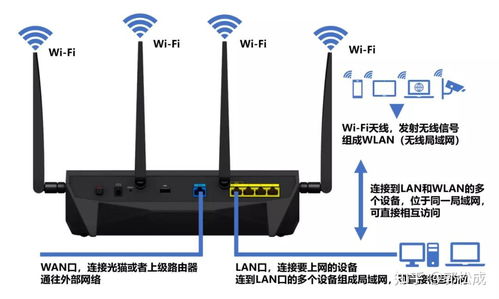电脑怎么重置华为路由器(电脑如何重置华为路由器，详细步骤与操作指南)