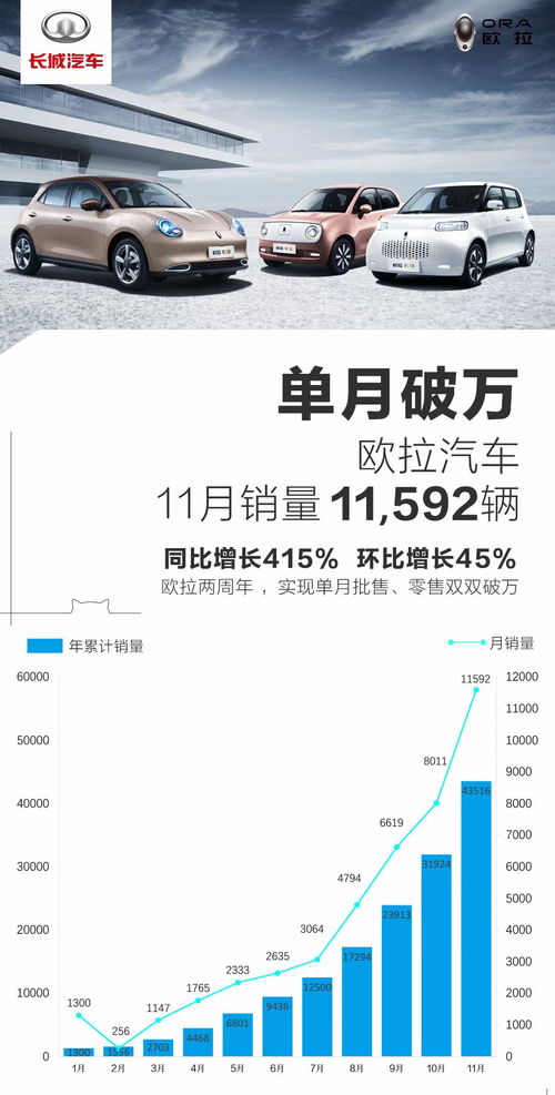 汽车预约多少钱一次啊(探究汽车预约服务的价格，究竟多少钱一次？