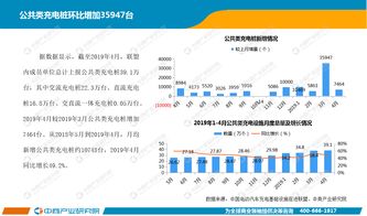 买汽车首付款交多少钱(汽车首付款的支付标准与决策因素)