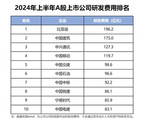 汽车美容一年花销多少钱(汽车美容一年花销详解，投入多少钱才值得？