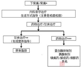 汽车门条能换吗多少钱(汽车门条更换指南,价格与流程解析) 汽车门条能换吗多少钱(汽车门条更换指南,价格与流程解析)