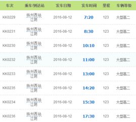 江阴市到上海汽车票多少(江阴市到上海汽车票价详解，费用、时间与购票方式)