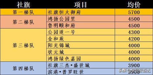 南通到邹平县多少钱汽车(南通到邹平县汽车票价详解,费用、时间与路线) 南通到邹平县多少钱汽车(南通到邹平县汽车票价详解,费用、时间与路线)
