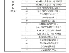 泰安到桓台县多少钱汽车(泰安到桓台县汽车票价解析)