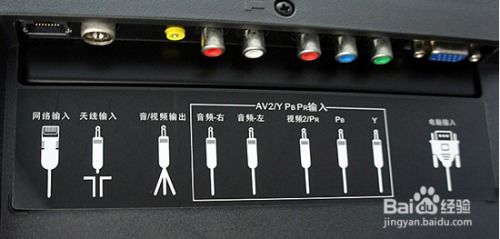 华为电脑hdmi怎么连接电视(华为电脑HDMI连接电视,简单步骤与实用技巧) 华为电脑hdmi怎么连接电视(华为电脑HDMI连接电视,简单步骤与实用技巧)