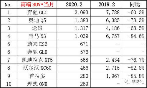 十万块汽车一年开销多少(十万块汽车一年开销多少，深度解析汽车年度费用构成)