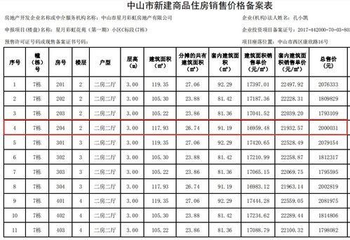 蓬安汽车站到深圳多少钱(蓬安汽车站到深圳的交通费用详解)