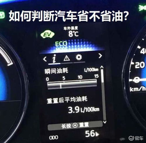 汽车跑了一公里要多少油(汽车跑一公里需要多少油？全面解析油耗因素)
