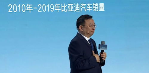 王传福哽咽了：比亚迪是我的生命(王传福哽咽了，比亚迪，我的生命)
