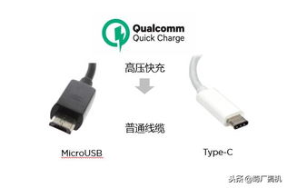 华为电脑怎么充电发烫的(华为电脑充电时为何会发热，深度解析与应对建议)
