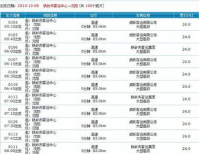 铁岭到沧州汽车票多少钱(铁岭到沧州汽车票价查询，行程成本与费用解析)