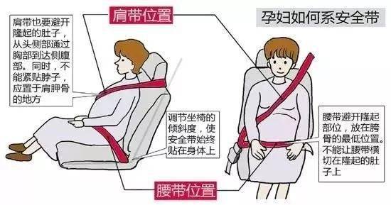 汽车安全带用多少米的好(汽车安全带用多少米的好，选择与安全的平衡)