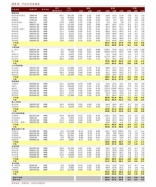 信阳到湛江多少钱汽车票(关于信阳到湛江汽车票价的相关解析)