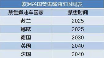 汽车里的油怎么看多少升(汽车燃油量检测与油量估算,如何查看汽车里的油有多少升) 汽车里的油怎么看多少升(汽车燃油量检测与油量估算,如何查看汽车里的油有多少升)