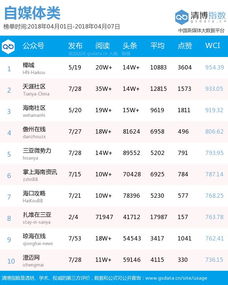 汽车1.5一公里多少钱(一、汽车行驶成本概述)