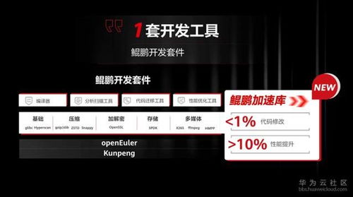 华为写代码电脑怎么样(华为写代码电脑的使用体验与性能分析)