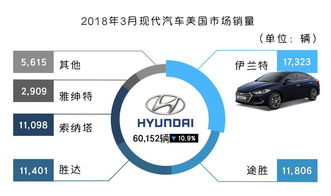 汽车销售一般月入多少钱(汽车销售行业的月收入解析)