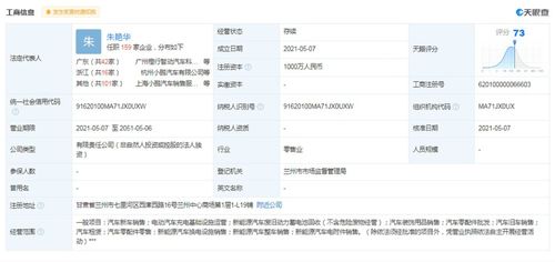 汽车厂需要多少人民币(汽车厂建设投资需求分析，需要多少人民币？