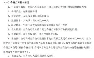 汽车厂需要多少人民币(汽车厂建设投资需求分析，需要多少人民币？