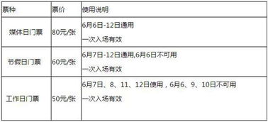 西安去杨陵汽车票多少钱(西安至杨陵汽车票价详解，费用、路线与旅行建议)