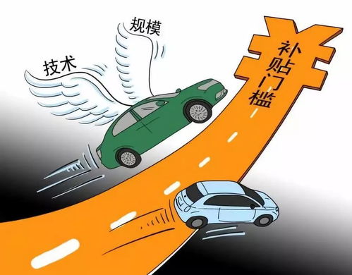 理论上汽车可以开多少年(理论上汽车可以开多少年，探究汽车寿命的多元因素)