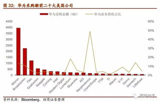 华为进军电脑行业怎么样(华为进军电脑行业，挑战与机遇并存)