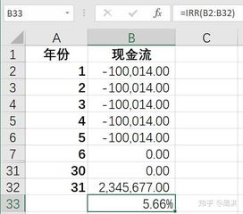 我的汽车保险费多少呢(揭秘汽车保险费用，如何计算我的汽车保险费多少？