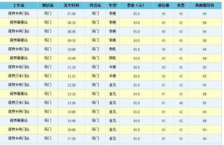 南通市区汽车票多少钱(南通市区汽车票价详解,多少钱一张票? 南通市区汽车票多少钱(南通市区汽车票价详解,多少钱一张票?