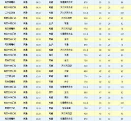 南通市区汽车票多少钱(南通市区汽车票价详解,多少钱一张票? 南通市区汽车票多少钱(南通市区汽车票价详解,多少钱一张票?