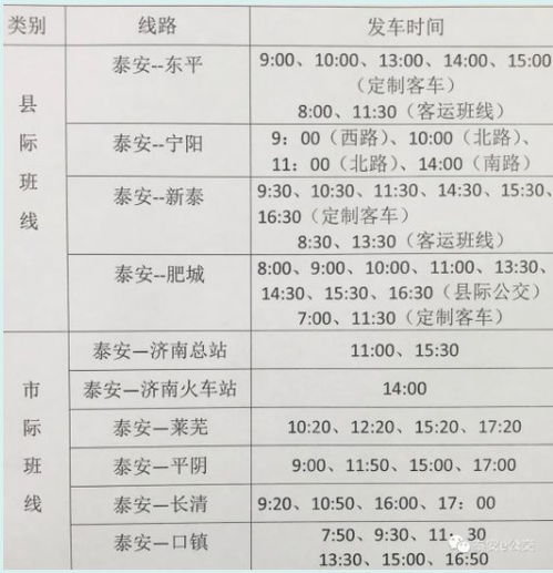 泰安到济南汽车票多少钱(泰安到济南汽车票价详解，费用、时间与路线)