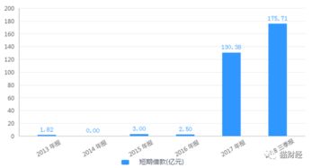 长城汽车下属多少子公司(长城汽车子公司数量及其业务布局研究)