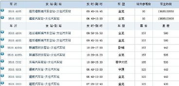 淮北至太仓汽车票多少钱(淮北至太仓汽车票价查询，行程成本与费用解析)