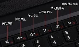 华为电脑f1怎么关(华为电脑F1功能键的关闭方法详解)