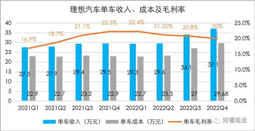 汽车门上的亮条多少钱(汽车门上的亮条价格解析,市场、材质与成本考量) 汽车门上的亮条多少钱(汽车门上的亮条价格解析,市场、材质与成本考量)