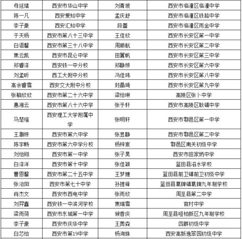 硚口好的汽车救援多少钱(硚口地区优质汽车救援服务费用解析)