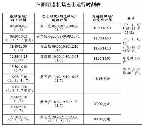 信阳至宜昌汽车票多少钱(关于信阳至宜昌汽车票的价格解析)