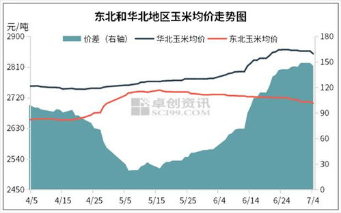 奉节至宜昌汽车站多少钱(奉节至宜昌汽车站票价解析，旅途成本与体验)