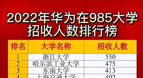燃气公司拟录北大毕业生抄表(燃气公司拟录北大毕业生抄表，人才战略重塑行业未来)