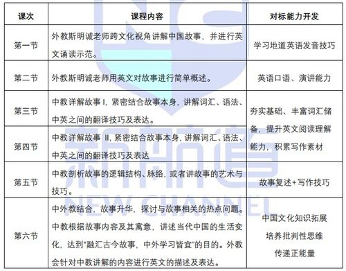 教育局回应湖北一考点英语听力卡顿(教育局回应湖北一考点英语听力卡顿事件，保障考试公平与质量的坚定决心)