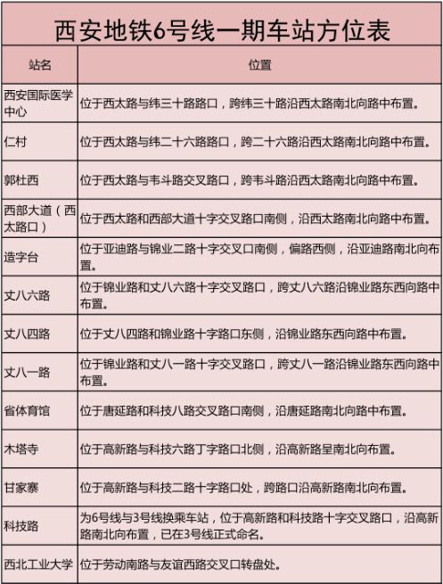 城固到武汉汽车票多少钱(城固到武汉汽车票价查询，费用与行程详解)