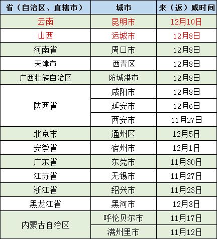 威海到青岛多少钱汽车票(威海到青岛汽车票价详解，费用、时间与行程体验)