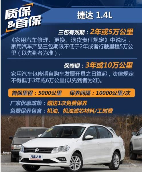 汽车保养一次多少钱自费(汽车保养费用详解,自费一次汽车保养需要多少钱? 汽车保养一次多少钱自费(汽车保养费用详解,自费一次汽车保养需要多少钱?