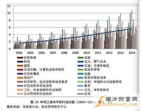 汽车理赔员一般多少钱(汽车理赔员的薪资水平解析)