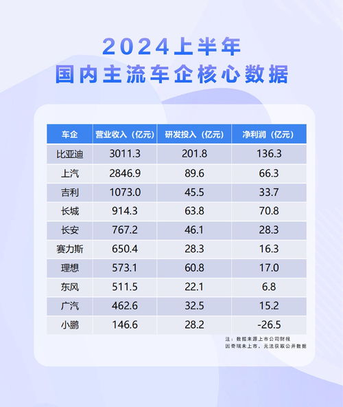 珠海到吉安汽车站多少钱(珠海到吉安汽车站票价详解，费用、时间与行程)