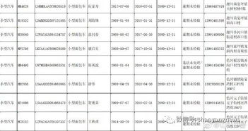 上海汽车到山阳县多少钱(上海至山阳县汽车票价详解)