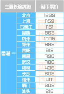 长沙到如皋汽车票多少钱(长沙至如皋汽车票价查询，票价究竟多少？