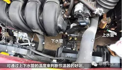 汽车换水箱节温器多少钱(汽车换水箱节温器费用解析)